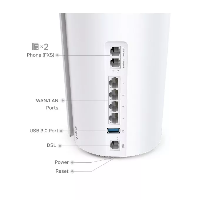 TP-LINK Router Wi-Fi Deco X73-DSL  AX5400 VDSL