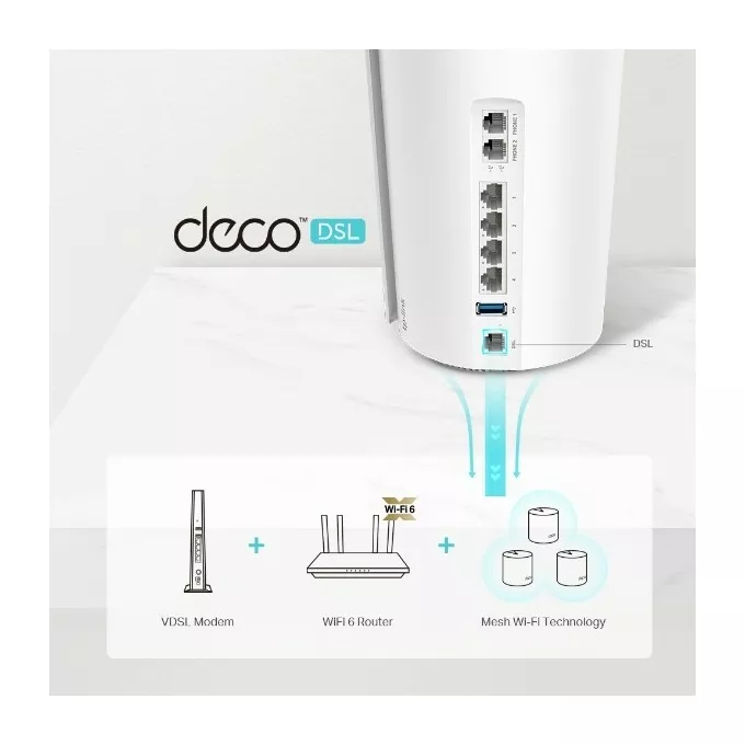 TP-LINK Router Wi-Fi Deco X73-DSL  AX5400 VDSL