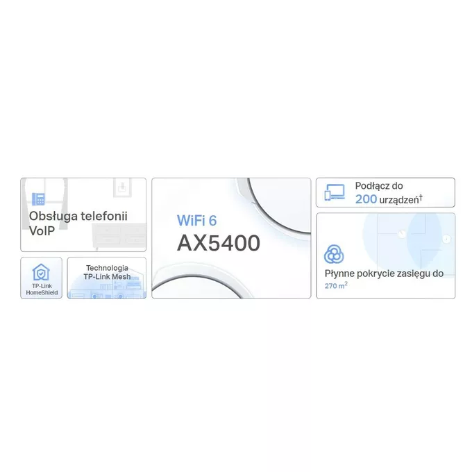 TP-LINK Router Wi-Fi Deco X73-DSL  AX5400 VDSL