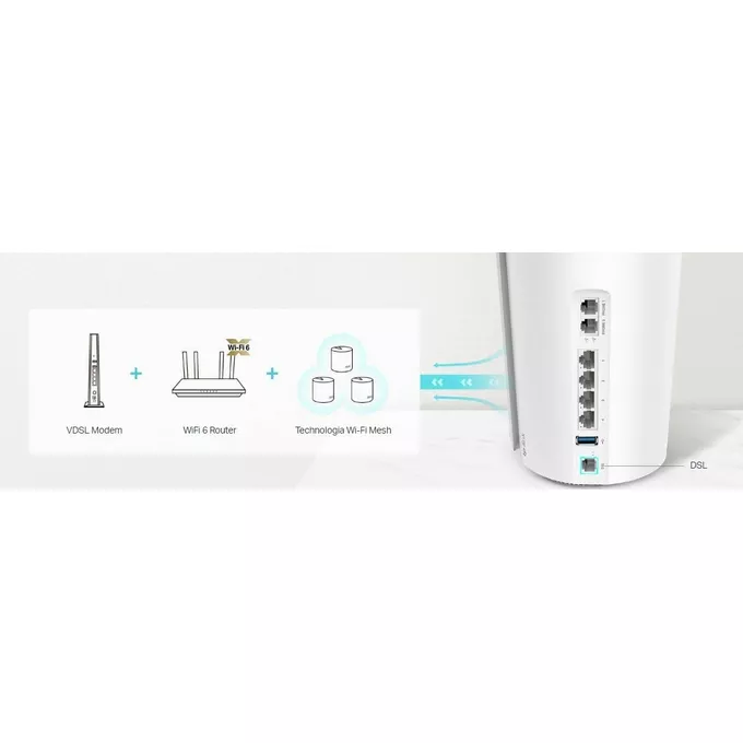 TP-LINK Router Wi-Fi Deco X73-DSL  AX5400 VDSL