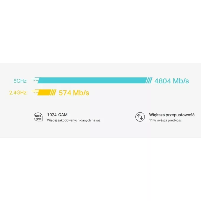 TP-LINK Router Wi-Fi Deco X73-DSL  AX5400 VDSL