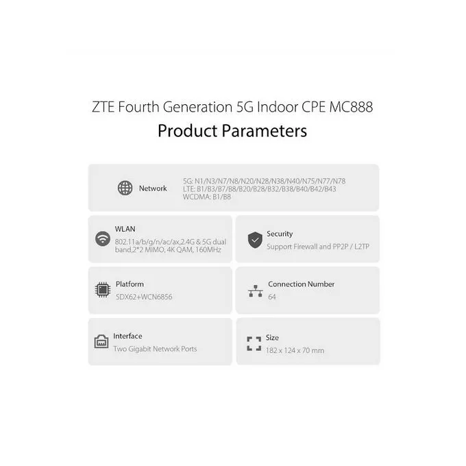 ZTE Router stacjonarny MC888 5G