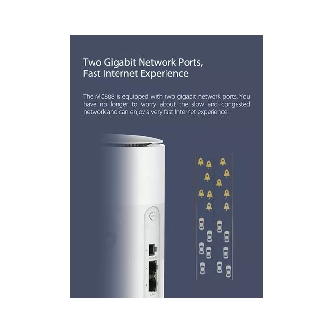 ZTE Router stacjonarny MC888 5G