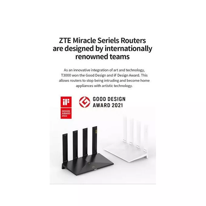 ZTE Router T3000 IDU