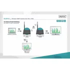 Digitus Przedłużacz (Extender) splitter HDMI bezprzewodowy prezentacyjny 80m 1080p 60Hz FHD 5GHz HDCP 1.3 zestaw