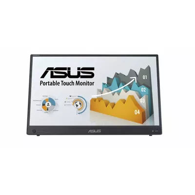 Asus Monitor ZenScreen Touch 15.6 cala MB16AHT