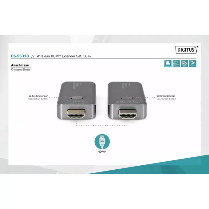 Digitus Przedłużacz/Extender HDMI bezprzewodowy 50m 1080p 60Hz FHD 5GHz, audio (zestaw)