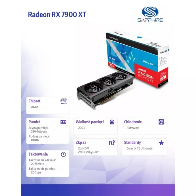 Sapphire Technology Karta graficzna Radeon RX 7900 XT Pulse 20GB GDDR6 320bit 2DP/2HDMI