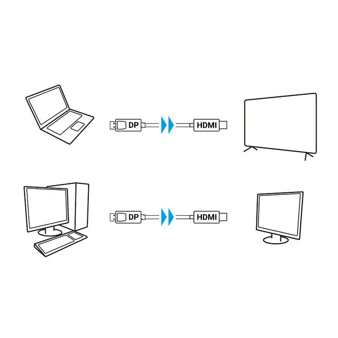 Lanberg Kabel DisplayPort (M) V1.1 -&gt; HDMI (M) 5m czarny