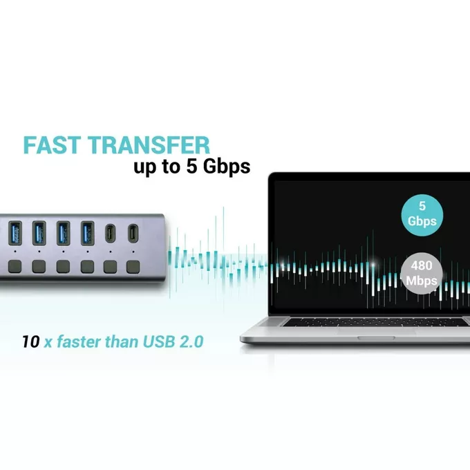 i-tec Hub USB 3.0/USB-C 9 portów LAN + Power Adapter 60W