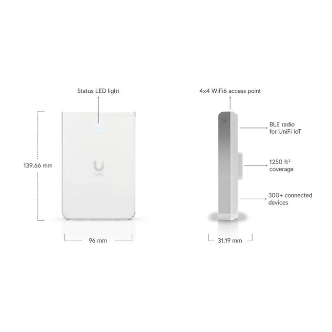 UBIQUITI Punkt dostępu Unifi 6 In-Wall 573,5 Mbit/s Biały Obsługa PoE U6-IW