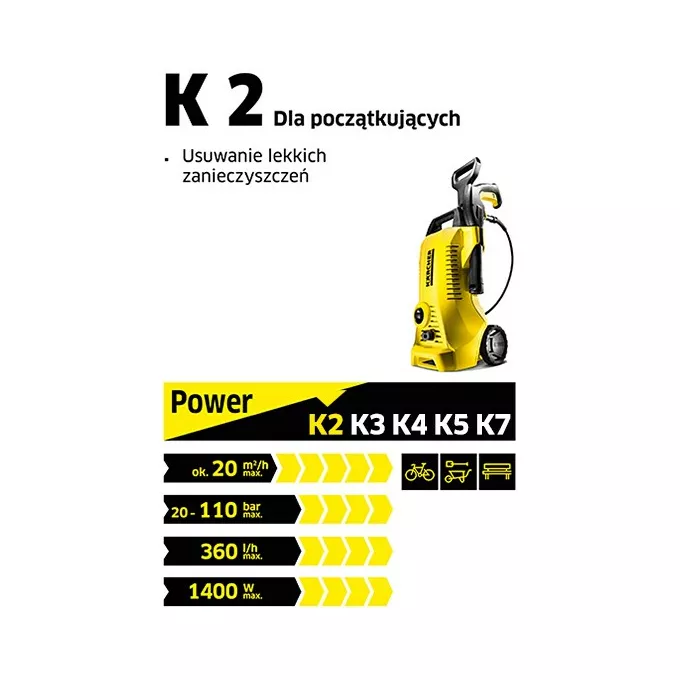 Karcher Urządzenie wysokociśnieniowe K2 Universal Edition EU 1.673-000.0