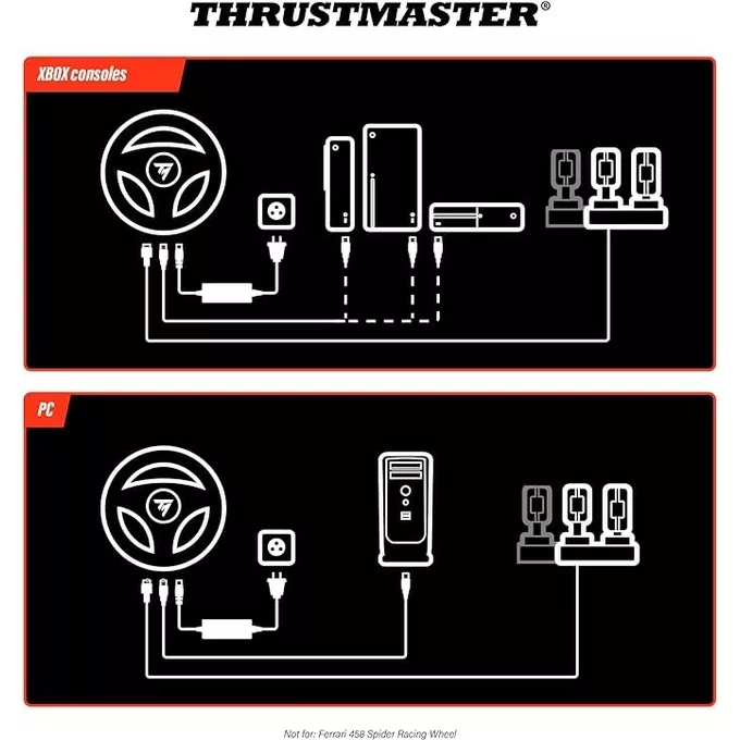 Thrustmaster Kierownica T128 SIMTASK PACK