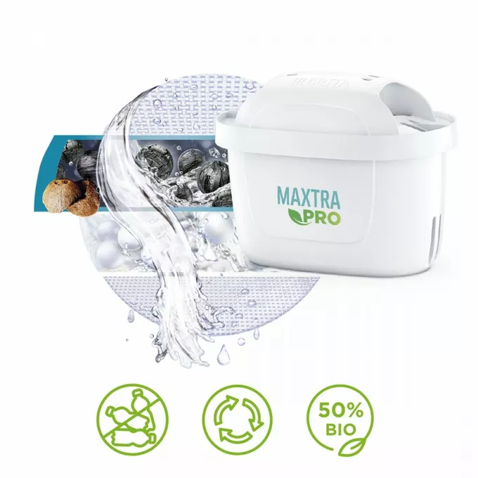 Brita Dzbanek filtrujący 2,5l szklany + 1 wklad PRO Pure Performance
