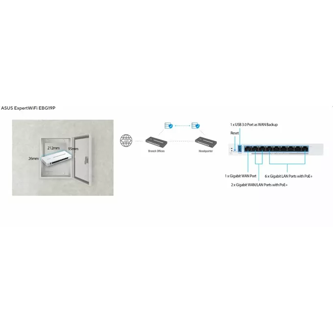 Asus Router VPN EBG19  PoE+ 9-port