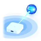 UBIQUITI Router UX Unifi Express