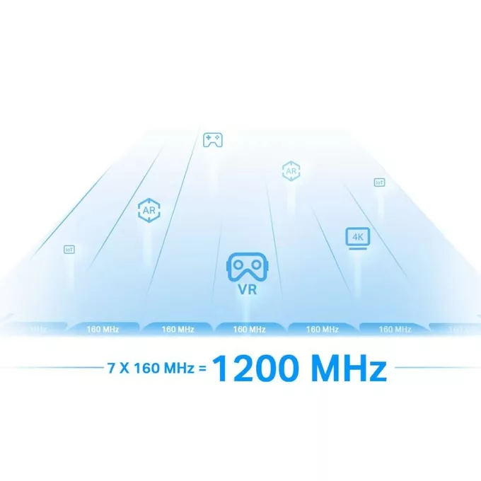 TP-LINK Wzmacniacz sygnału  RE815XE Wifi AXE5400