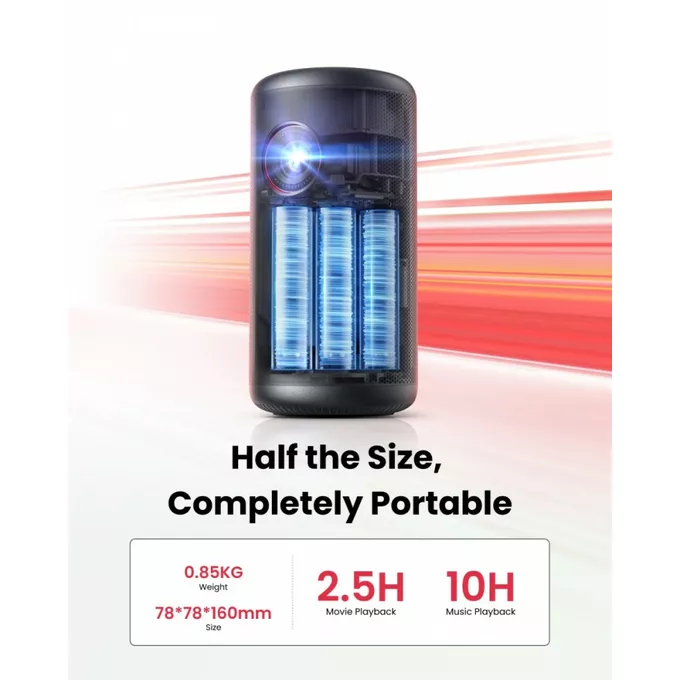 Anker Projektor Nebula Capsule 3 v2