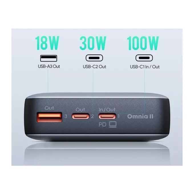 AUKEY PB-Y43 Power Bank | 20000mAh | 65W | 3xUSB | PD 3.0 QC 3.0 LED PPS