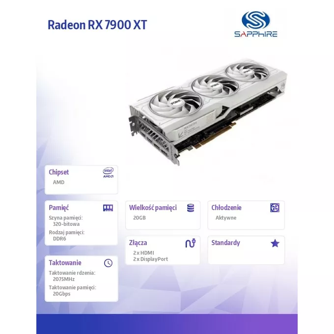 Sapphire Technology Karta graficzna Radeon RX 7900 XT PURE 20GB GDDR6 320bit 2DP/2HDMI