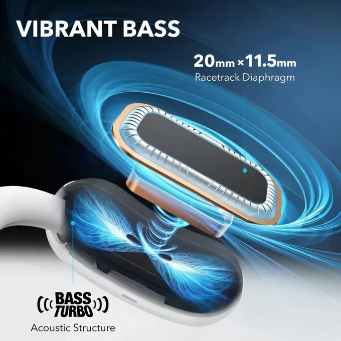 Anker Słuchawki bezprzewodowe Soundcore Aero Fit 2 Bluetooth białe