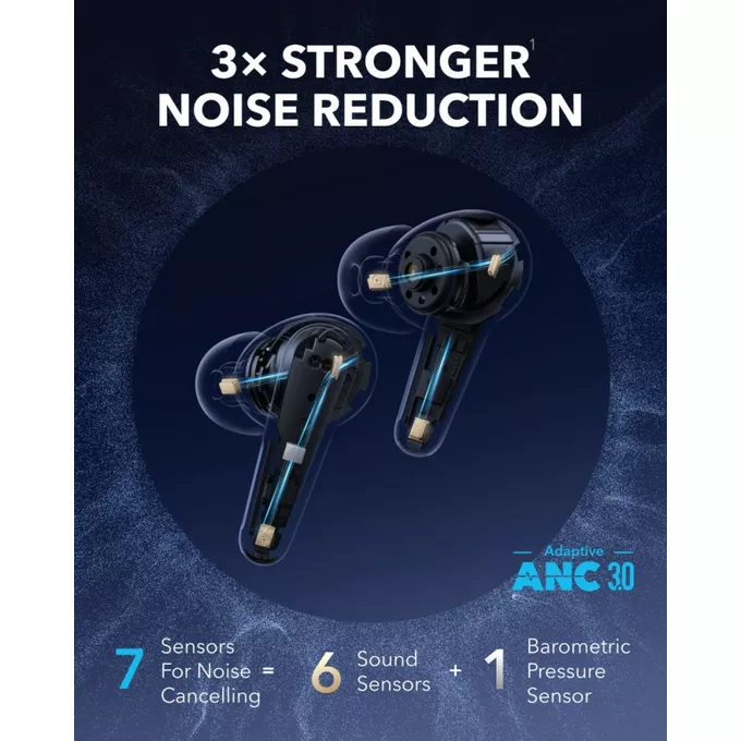 Anker Słuchawki bezprzewodowe Soundcore Liberty 4 PRO Bluetooth błyszcząca czerń
