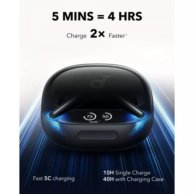 Anker Słuchawki bezprzewodowe Soundcore Liberty 4 PRO Bluetooth błyszcząca czerń
