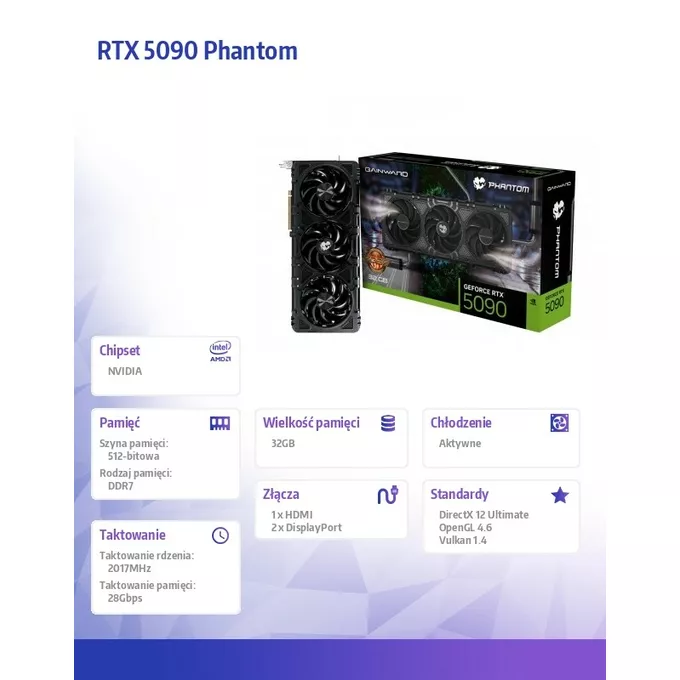 Gainward Karta graficzna RTX 5090 PHANTOM GS 32GB GDDR7 512bit 3DP/HDMI