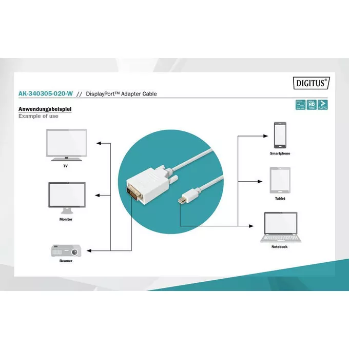 Digitus Kabel adapter Displayport 1080p 60Hz FHD Typ miniDP/DVI-D (24+1) M/M biały 2m