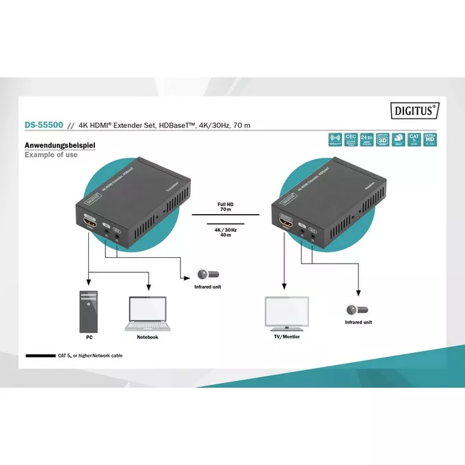 Digitus Przedłużacz/Extender HDMI HDBaseT do 70m po Cat.5e, 4K 30Hz UHD, HDCP 2.2, IR, z audio (zestaw)