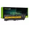 Green Cell Bateria do Lenovo T410 11,1V 4400mAh