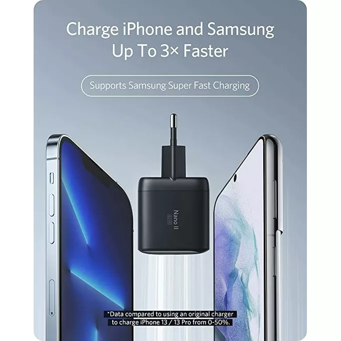 Anker Zasilacz do notebooka Uniwersalny Nano II 65W
