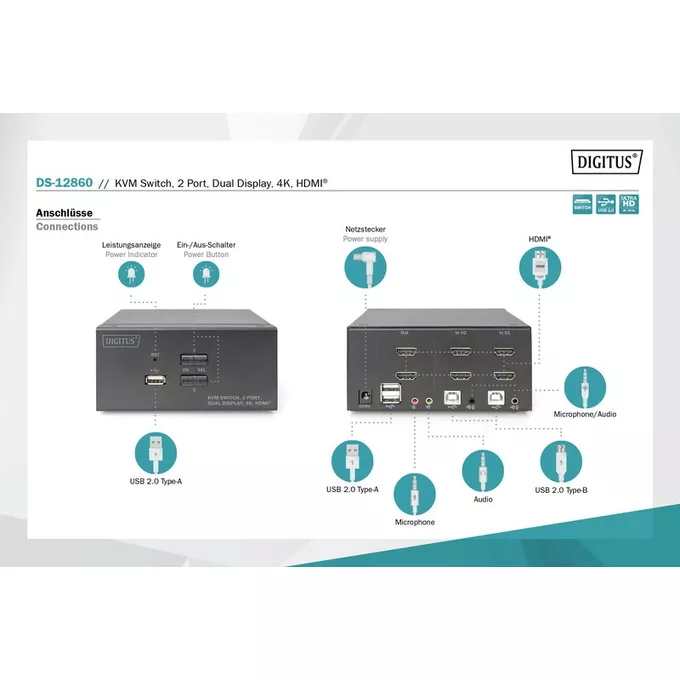 Digitus Przełącznik KVM 2 portowy HDMI, Dual Display, 4K 30Hz