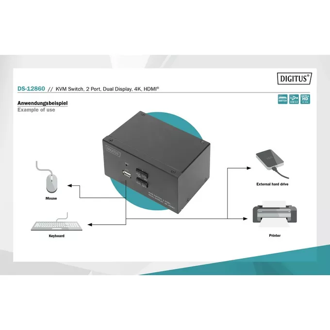 Digitus Przełącznik KVM 2 portowy HDMI, Dual Display, 4K 30Hz