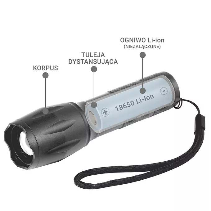 everActive Latarka ręczna diodowa LED 600 lumenów FL600 dioda CREE XM-L2