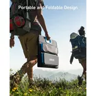 Anker Ładowarka solarna 625 100W USB-A 12W USB-C 15W